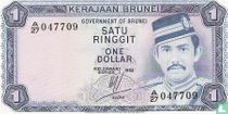 Brunei bankbiljetten catalogus