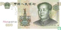 China bankbiljetten catalogus
