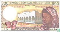 Comoren bankbiljetten catalogus