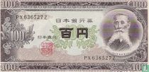 Japan bankbiljetten catalogus