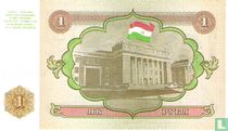 Tadschikistan banknoten katalog