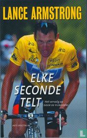 Elke seconde telt