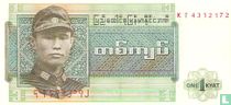 Birma (Myanmar) bankbiljetten catalogus