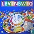 Levensweg board games catalogue