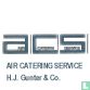 ACS/H.J.Günter & Co. luchtvaart catalogus