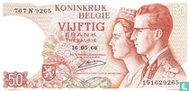 België bankbiljetten catalogus