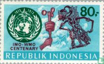W.M.O. 1873-1973