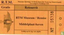 RTM-museum toegangsbewijzen catalogus