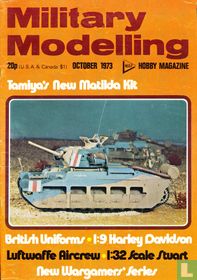 Military Modelling 10
