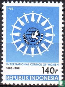 Conseil international des femmes