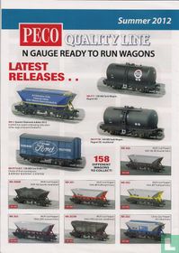 Catalogus
