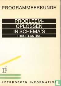 Programeerkunde