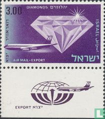 Export Goods 