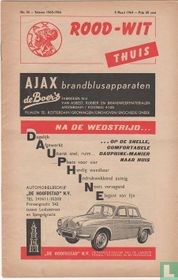 Ajax - DWS