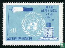 Journée de la météorologie