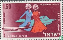 Exportations