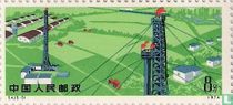 Maos Richtlinien Industrie