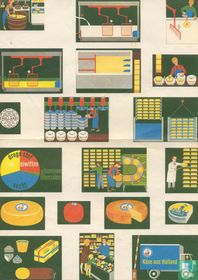 Käse aus Holland