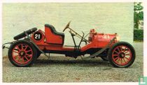 Gui 1910