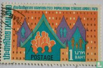 Recensement de 1970
