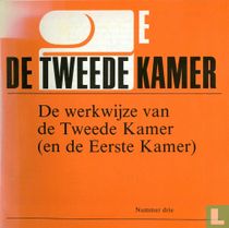 De werkwijze van de Tweede Kamer (en de Eerste Kamer)