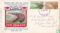 ANZAC