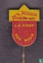 Transport L.A.Koop Res Nova