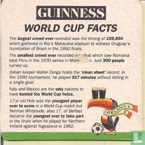 World Cup Facts