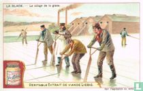 Le sciage de la glace