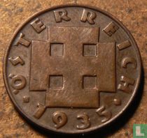 Austria 2 groschen 1935