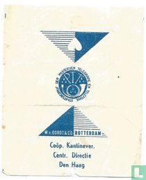 PTT Coöp. Kantinever. Centr. Directie