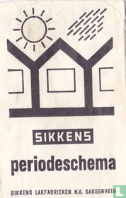 Sikkens Lakfabrieken N.V. - Periodeschema