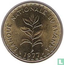 Rwanda (République du) catalogue de monnaies