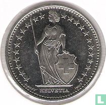 Zwitserland (Helvetia) munten catalogus