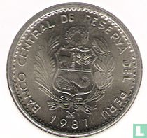 Peru coin catalogue