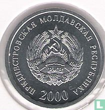 Transnistrië munten catalogus