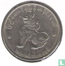 Myanmar (Burma) coin catalogue