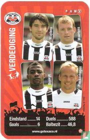 Heracles Almelo 