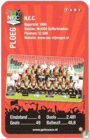 NEC Nijmegen