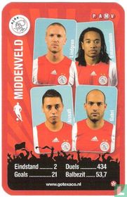 Ajax  