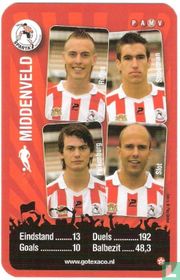 Sparta Rotterdam 