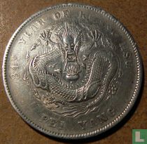 Zhili 1 yuan 1908 (type 2)