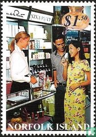 Perfume Industry