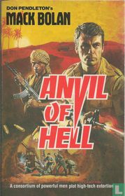 Anvil of Hell