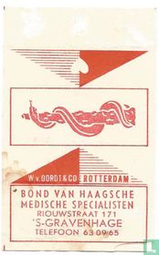 Bond van Haagsche Medische Specialisten