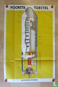 Opengewerkte technische illustratie van Gas-Keuken-Geysertje