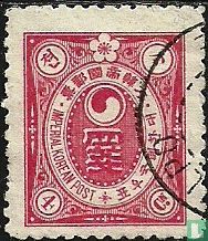 Imperial coréen Post