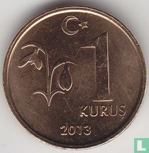 Türkei 1 Kurus 2013