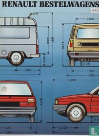 Renault Bestelwagens