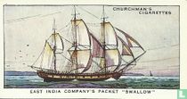 East India Company's Packet "Swallow"